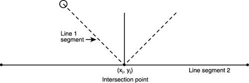 graphics/13fig28.gif