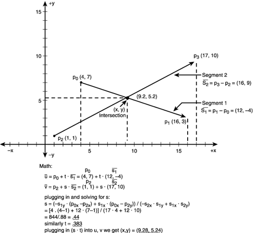 graphics/13fig31.gif