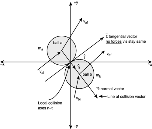 graphics/13fig33.gif