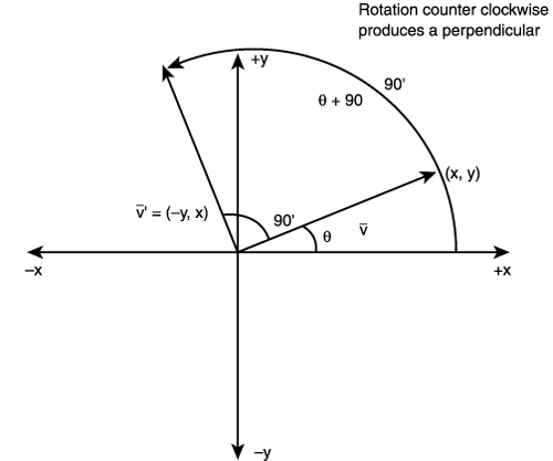 graphics/13fig35.gif