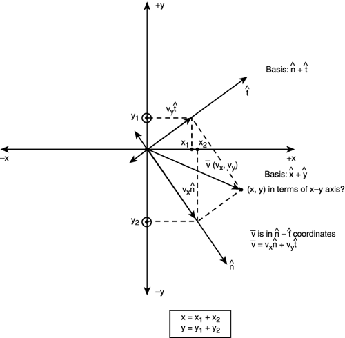 graphics/13fig36.gif
