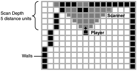 graphics/14fig07.gif