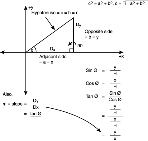 graphics/cfig01.gif