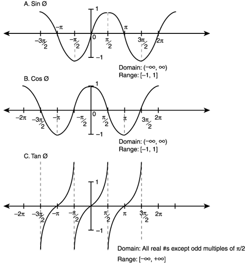 graphics/cfig02.gif