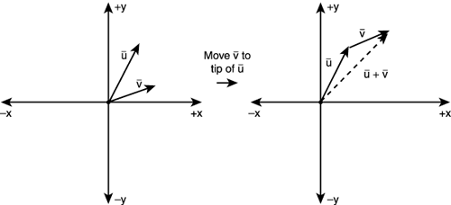 graphics/cfig06.gif