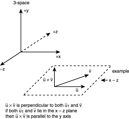 graphics/cfig10.gif