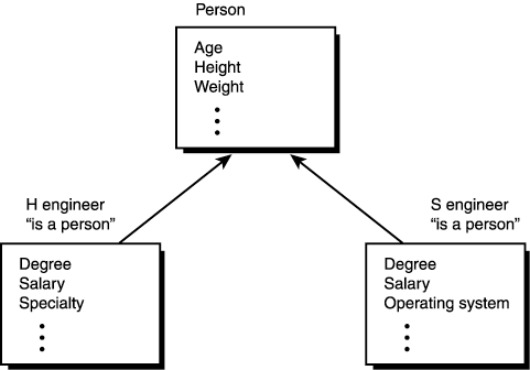 graphics/dfig02.gif