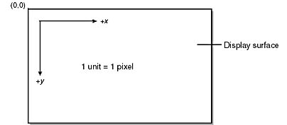 Click to view at full size.