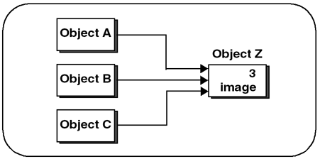 graphics/03fig03.gif