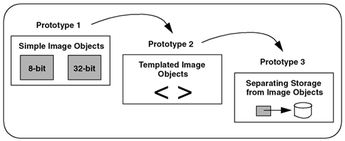 graphics/03fig06.gif