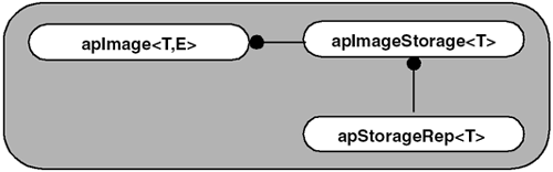 graphics/03fig10.gif