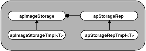 graphics/03fig12.gif