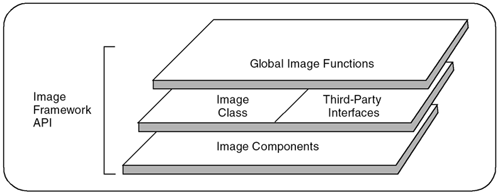 graphics/06fig01.gif