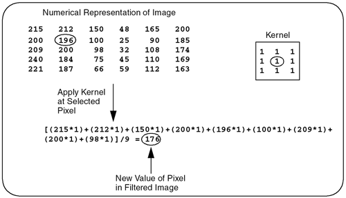 graphics/06fig07.gif