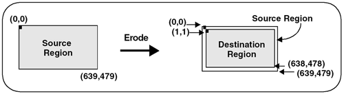 graphics/06fig11.gif