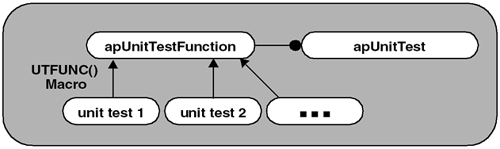 graphics/07fig01.gif