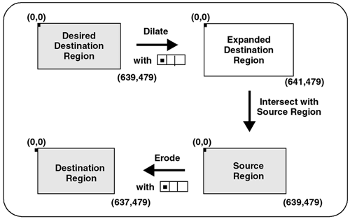 graphics/08fig03.gif