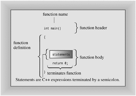 graphics/02fig01.gif