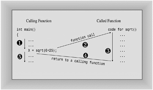graphics/02fig06.gif