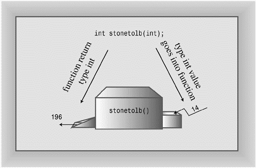graphics/02fig09.gif