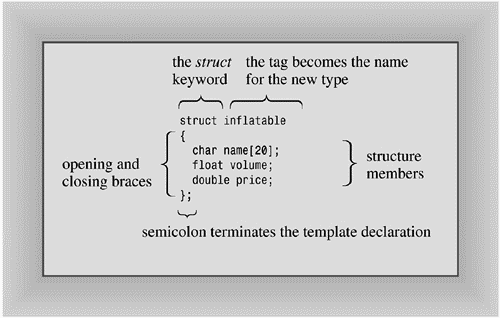 graphics/04fig06.gif