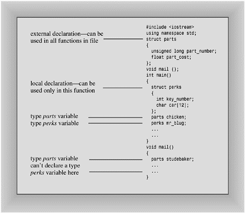 graphics/04fig07.gif