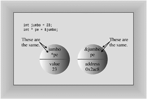 graphics/04fig08.gif