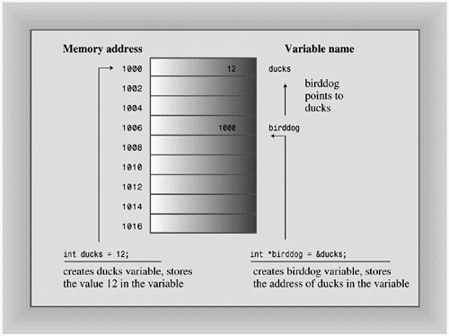 graphics/04fig09.gif