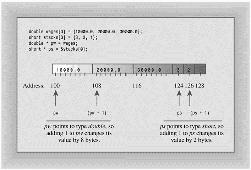 graphics/04fig10.gif