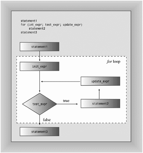 graphics/05fig01.gif