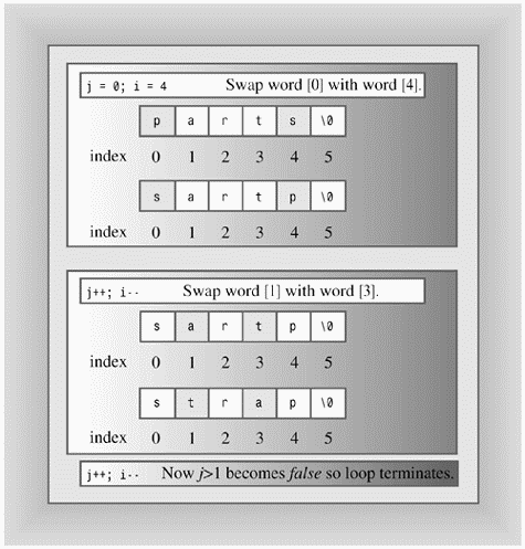 graphics/05fig02.gif