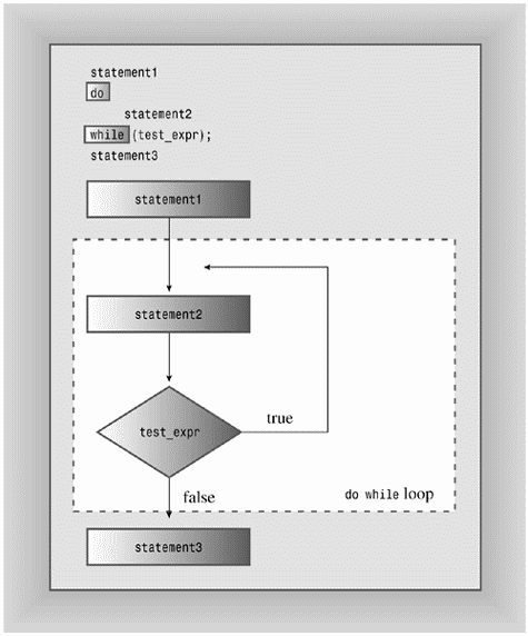 graphics/05fig04.gif