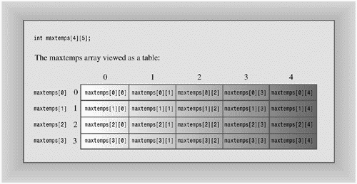 graphics/05fig06.gif