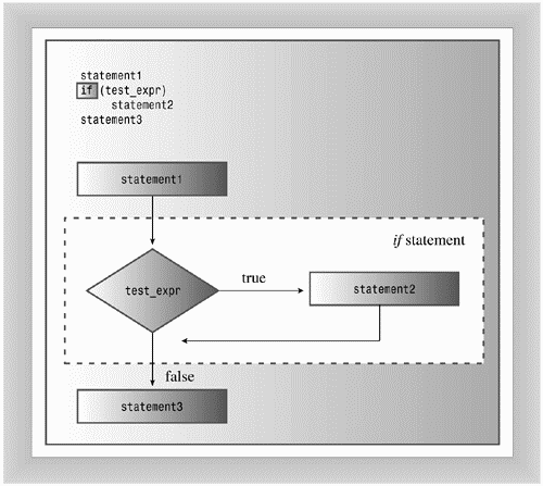 graphics/06fig01.gif