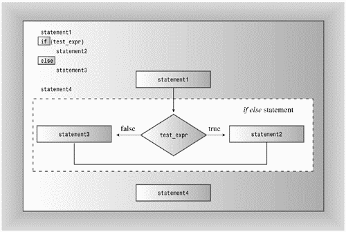 graphics/06fig02.gif
