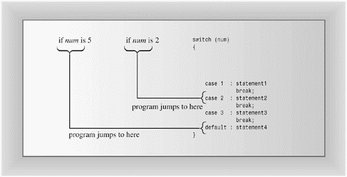 graphics/06fig03.gif