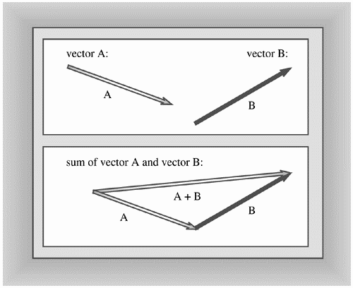 graphics/11fig02.gif