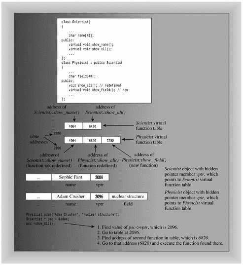 graphics/13fig05.gif