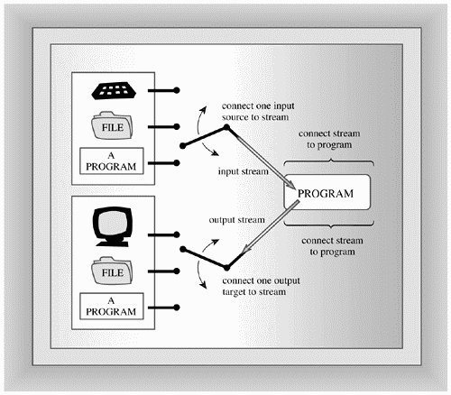 graphics/17fig01.gif
