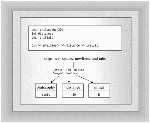 graphics/17fig05.gif