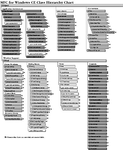 Click to view at full size.