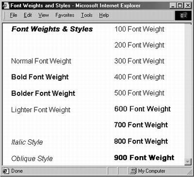 figs/06_16weights.jpg