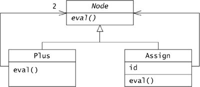 graphics/02fig01.gif