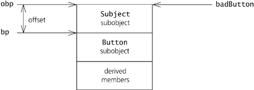 graphics/04fig02.gif