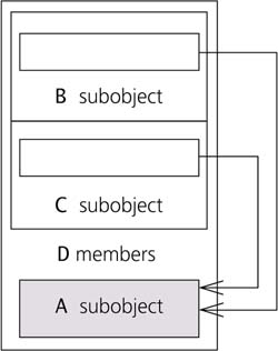 graphics/05fig02.jpg