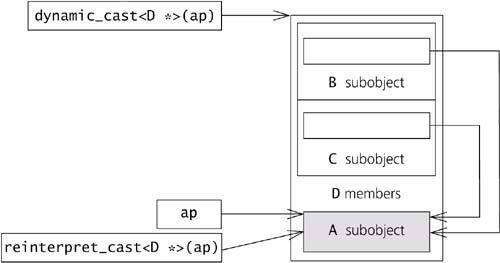 graphics/05fig04.jpg