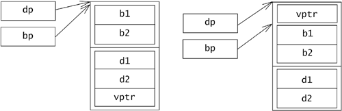 graphics/07fig03.gif