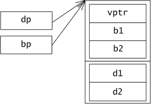 graphics/07fig04.gif