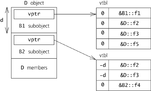 graphics/07fig10.gif