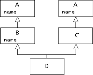 graphics/07fig12.gif